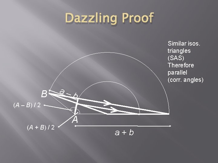 Dazzling Proof Similar isos. triangles (SAS) Therefore parallel (corr. angles) B a– b (A Dazzling Proof Similar isos. triangles (SAS) Therefore parallel (corr. angles) B a– b (A