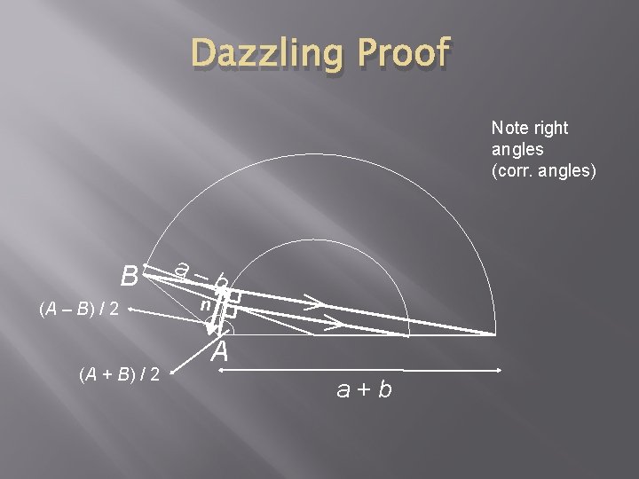 Dazzling Proof Note right angles (corr. angles) B (A – B) / 2 (A Dazzling Proof Note right angles (corr. angles) B (A – B) / 2 (A