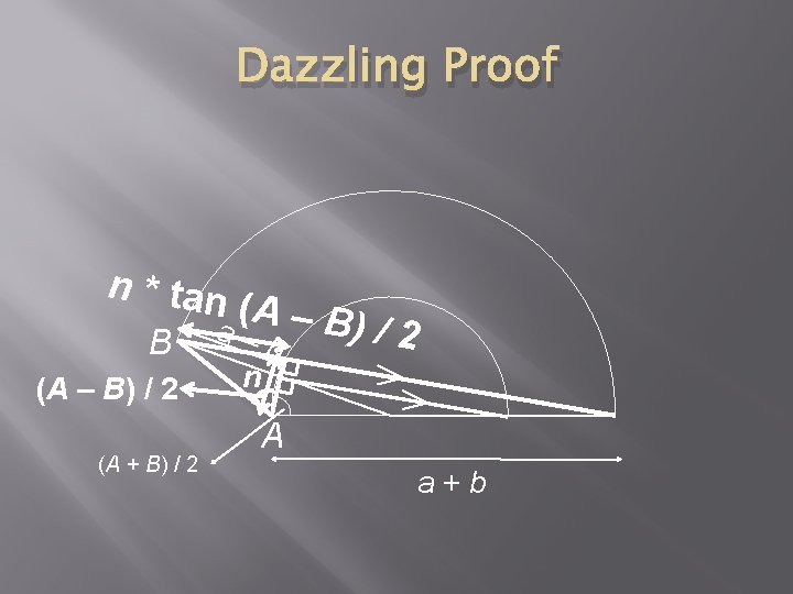 Dazzling Proof n * tan B (A – B) / 2 (A + B) Dazzling Proof n * tan B (A – B) / 2 (A + B)