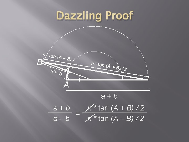 Dazzling Proof n * tan (A – B) / 2 B a– b n Dazzling Proof n * tan (A – B) / 2 B a– b n