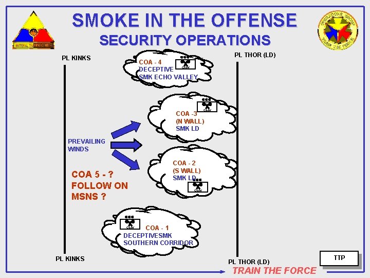 SMOKE IN THE OFFENSE SECURITY OPERATIONS PL THOR (LD) PL KINKS COA - 4