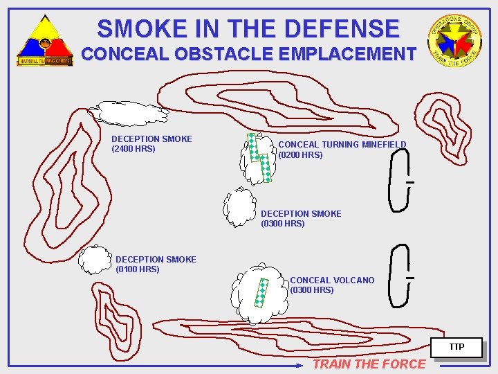 SMOKE IN THE DEFENSE CONCEAL OBSTACLE EMPLACEMENT DECEPTION SMOKE (2400 HRS) CONCEAL TURNING MINEFIELD