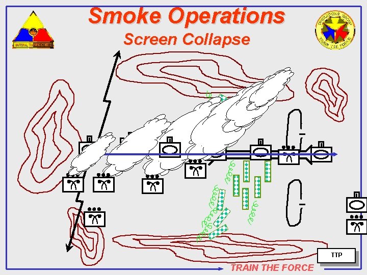 Smoke Operations Screen Collapse TTP TRAIN THE FORCE 