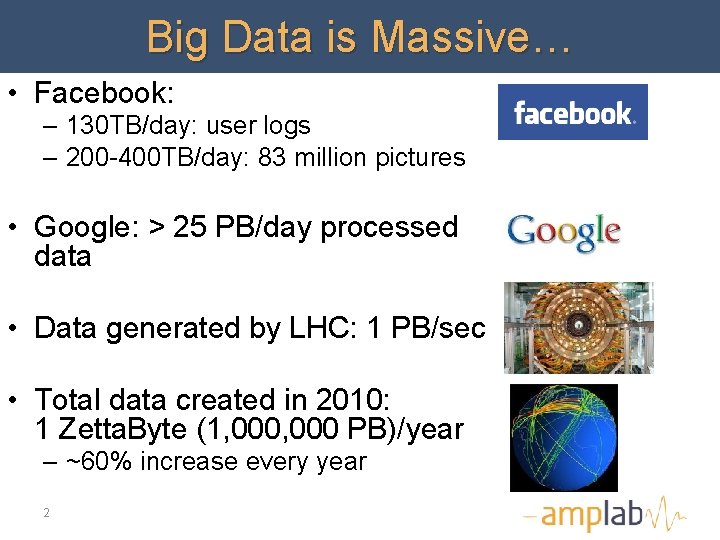 Big Data is Massive… • Facebook: – 130 TB/day: user logs – 200 -400