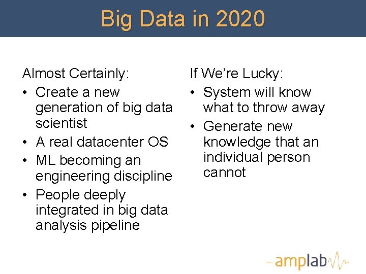 Big Data in 2020 Almost Certainly: • Create a new generation of big data