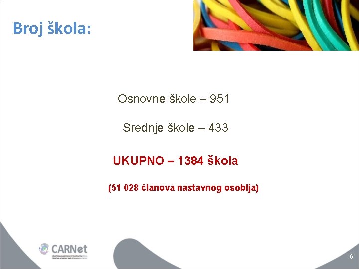 Broj škola: Osnovne škole – 951 Srednje škole – 433 UKUPNO – 1384 škola