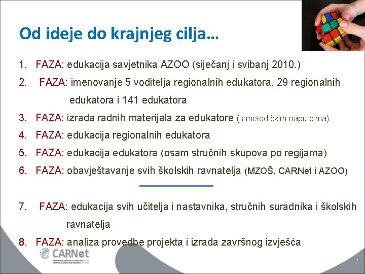 Od ideje do krajnjeg cilja… 1. FAZA: edukacija savjetnika AZOO (siječanj i svibanj 2010.