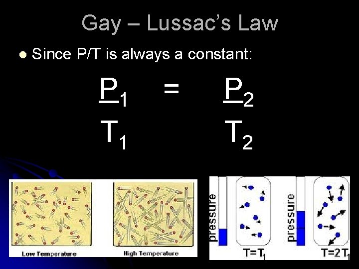 Gay – Lussac’s Law l Since P/T is always a constant: P 1 T
