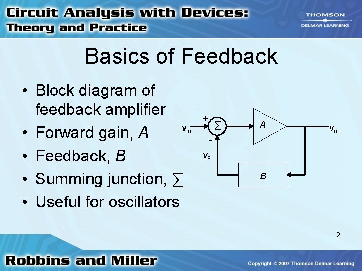 Basics of Feedback • Block diagram of feedback amplifier v • Forward gain, A