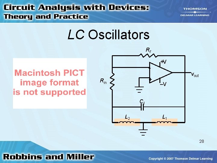 LC Oscillators RF Rin ___ __ _ + +V vout –V C 1 L