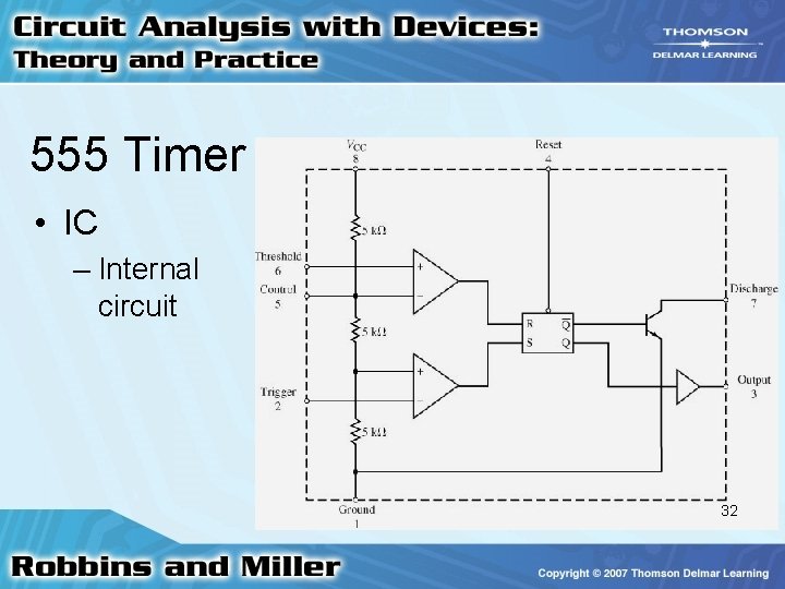 555 Timer • IC – Internal circuit 32 