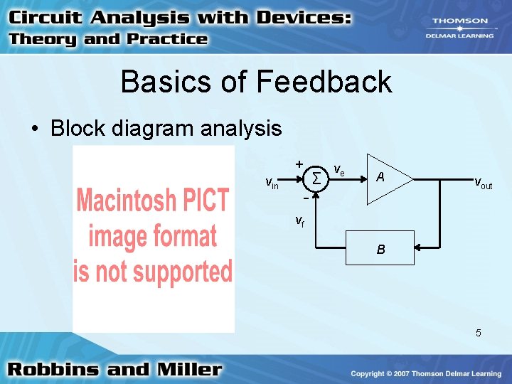 Basics of Feedback • Block diagram analysis + vin ∑ ve A - vout