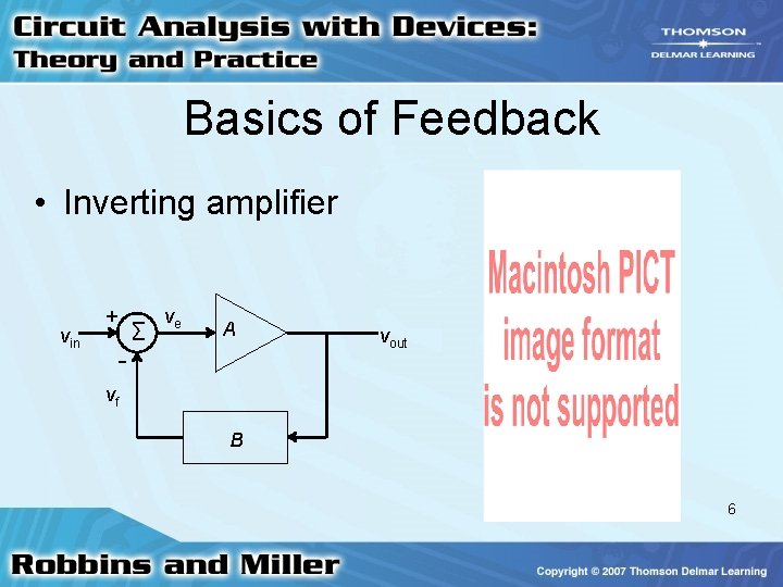 Basics of Feedback • Inverting amplifier vin + ∑ ve A - vout vf