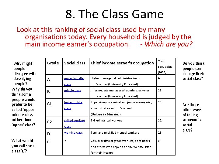 8. The Class Game Look at this ranking of social class used by many