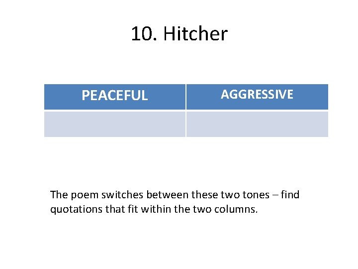10. Hitcher PEACEFUL AGGRESSIVE The poem switches between these two tones – find quotations