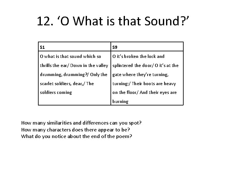 12. ‘O What is that Sound? ’ S 1 S 9 O what is