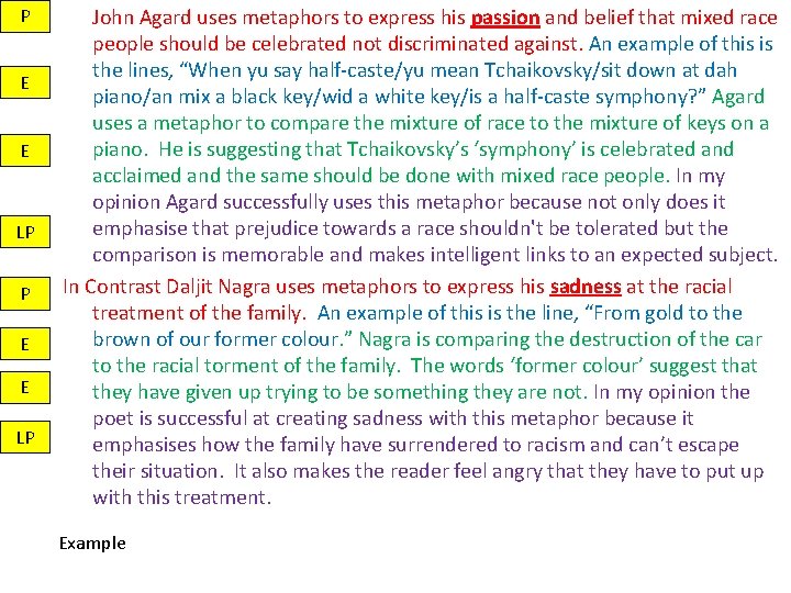 P E E LP John Agard uses metaphors to express his passion and belief