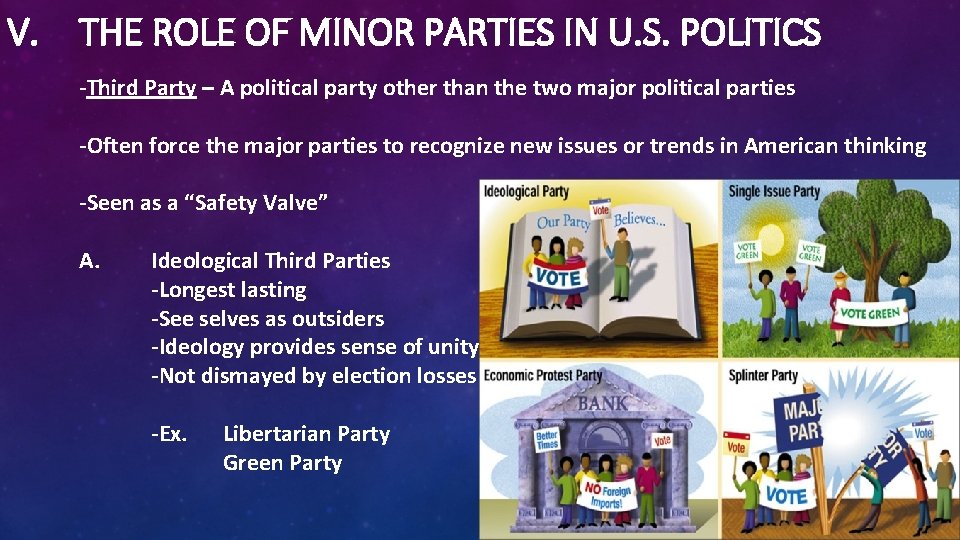 V. THE ROLE OF MINOR PARTIES IN U. S. POLITICS -Third Party – A