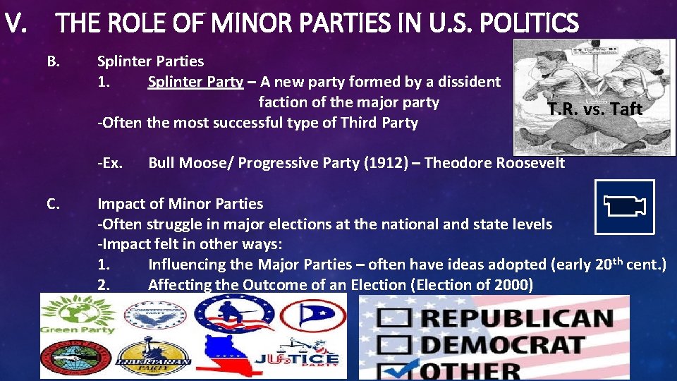 V. THE ROLE OF MINOR PARTIES IN U. S. POLITICS B. Splinter Parties 1.