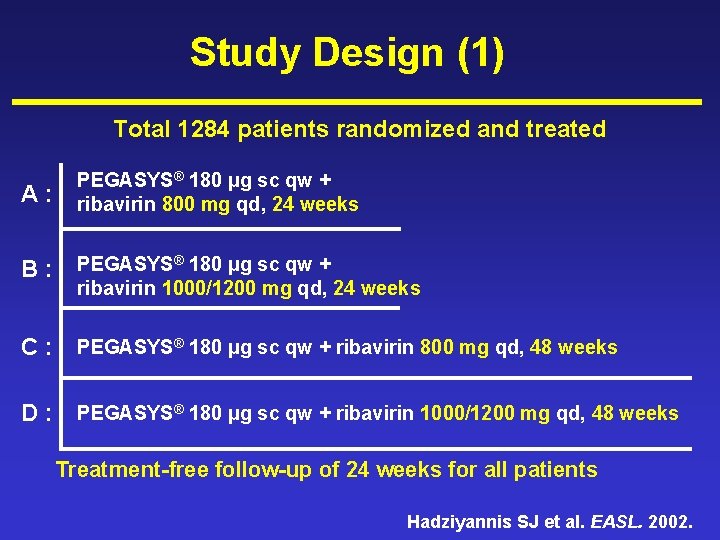 Study Design (1) Total 1284 patients randomized and treated A: PEGASYS® 180 µg sc