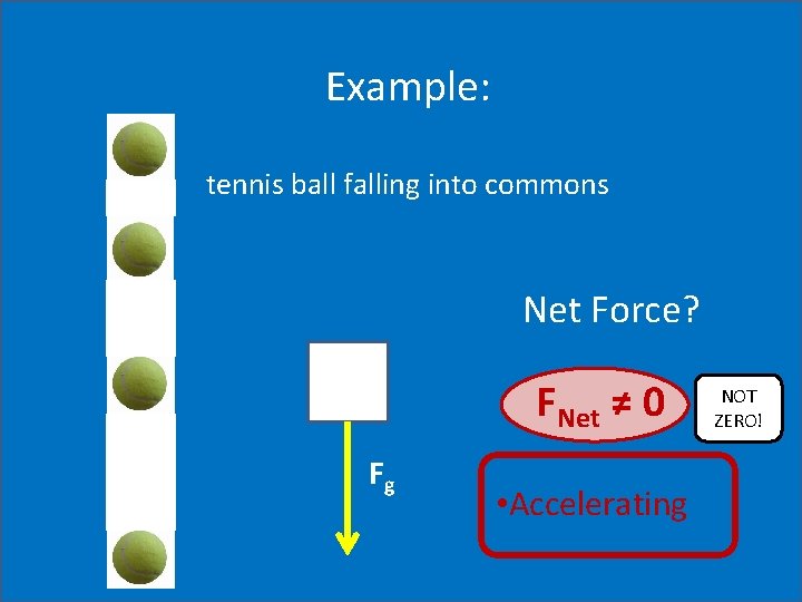 Example: tennis ball falling into commons Net Force? FNet ≠ 0 Fg • Accelerating