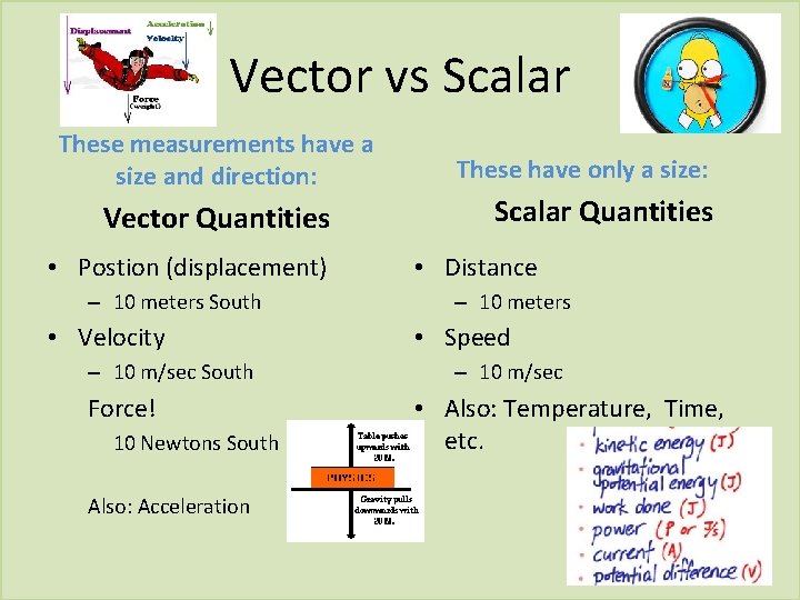 Vector vs Scalar These measurements have a size and direction: Vector Quantities • Postion