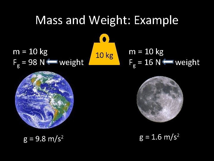 Mass and Weight: Example m = 10 kg Fg = 98 N g =