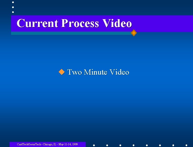 Current Process Video u Two Minute Video Card. Tech/Secur. Tech - Chicago, IL -