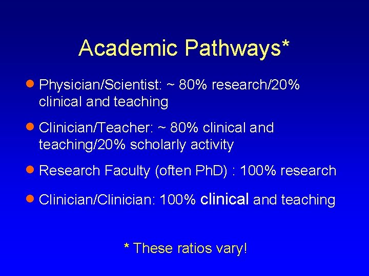 Academic Pathways* · Physician/Scientist: ~ 80% research/20% clinical and teaching · Clinician/Teacher: ~ 80%