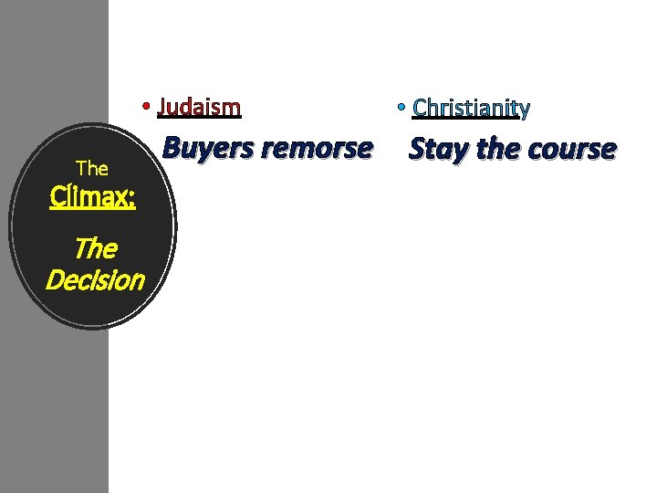  • Judaism The Climax: The Decision Buyers remorse • Christianity Stay the course