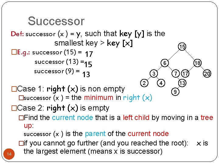 Successor Def: successor (x ) = y, such that key [y] is the smallest