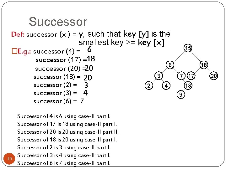 Successor Def: successor (x ) = y, such that key [y] is the smallest