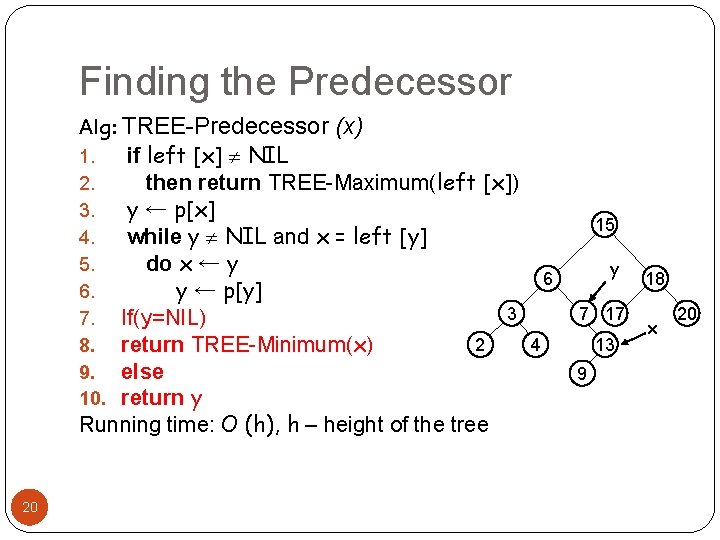 Finding the Predecessor Alg: TREE-Predecessor (x) if left [x] NIL then return TREE-Maximum(left [x])