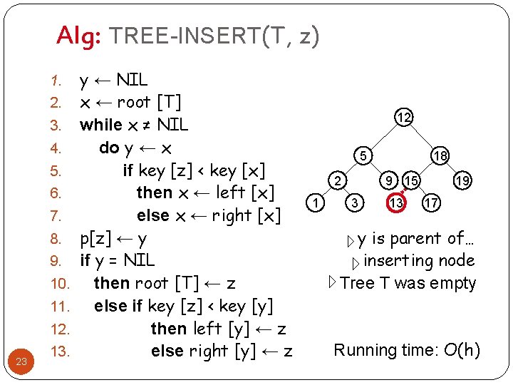 Alg: TREE-INSERT(T, z) 1. 2. 3. 4. 5. 6. 7. 8. 9. 10. 11. Alg: TREE-INSERT(T, z) 1. 2. 3. 4. 5. 6. 7. 8. 9. 10. 11.