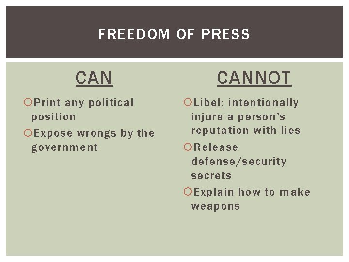 FREEDOM OF PRESS CAN Print any political position Expose wrongs by the government CANNOT