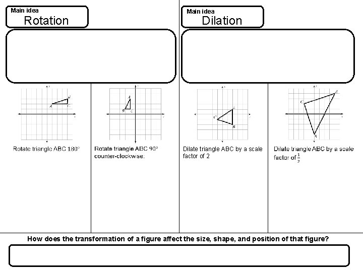 Main idea Rotation Main idea Dilation Dilate triangle ABC by a scale factor of