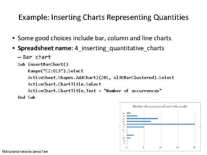 Example: Inserting Charts Representing Quantities • Some good choices include bar, column and line