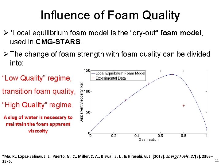 Influence of Foam Quality Ø *Local equilibrium foam model is the “dry-out” foam model,