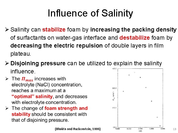 Influence of Salinity Ø Salinity can stabilize foam by increasing the packing density of