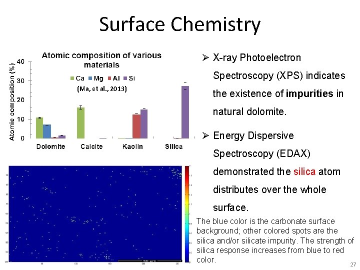 Surface Chemistry Ø X-ray Photoelectron Spectroscopy (XPS) indicates (Ma, et al. , 2013) the