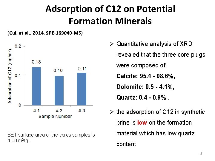 Adsorption of C 12 on Potential Formation Minerals (Cui, et al. , 2014, SPE-169040