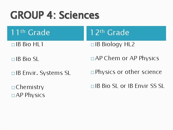 GROUP 4: Sciences 11 th Grade 12 th Grade � IB Bio HL 1