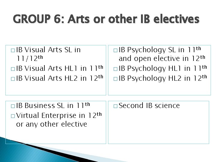 GROUP 6: Arts or other IB electives � IB Visual Arts SL in 11/12