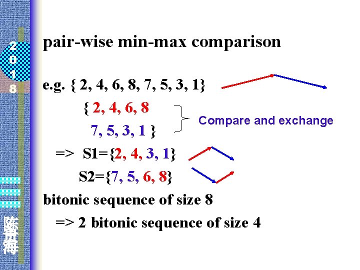 2 0 1 8 陈 贵 海 pair-wise min-max comparison e. g. { 2,