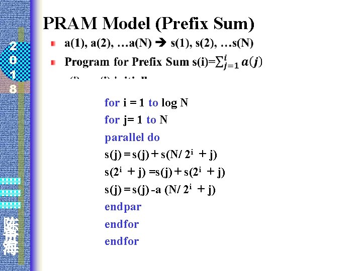 PRAM Model (Prefix Sum) 2 0 1 8 陈 贵 海 for i =