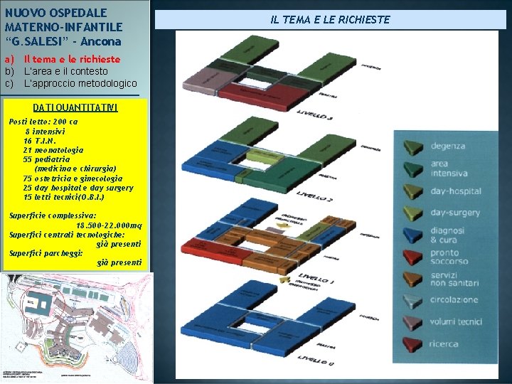 NUOVO OSPEDALE MATERNO-INFANTILE “G. SALESI” - Ancona a) Il tema e le richieste b)