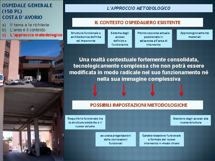 OSPEDALE GENERALE (150 PL) COSTA D’AVORIO a) Il tema e le richieste b) L’area