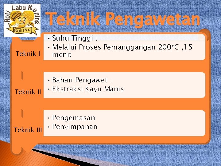 Teknik Pengawetan • Suhu Tinggi : • Melalui Proses Pemanggangan 200 o. C ,