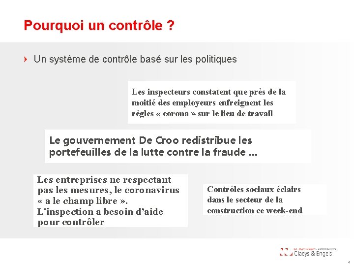 Pourquoi un contrôle ? Un système de contrôle basé sur les politiques Les inspecteurs