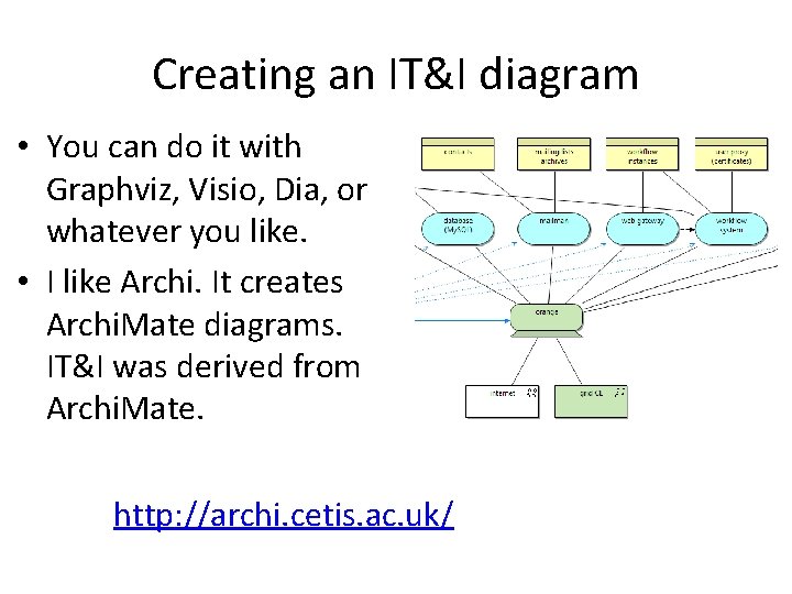 Creating an IT&I diagram • You can do it with Graphviz, Visio, Dia, or